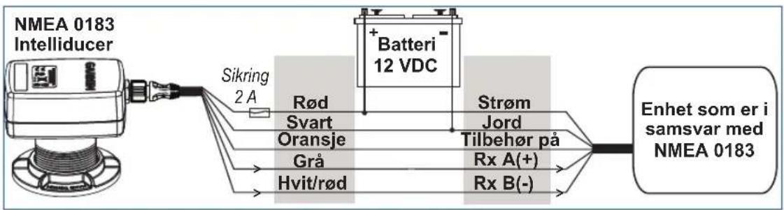 GARMIN NMEA 2000 - Trinn 4 (NMEA 0183): Koble Intelliducer til strøm og en enhet som er i samsvar med NMEA 0183 - 2