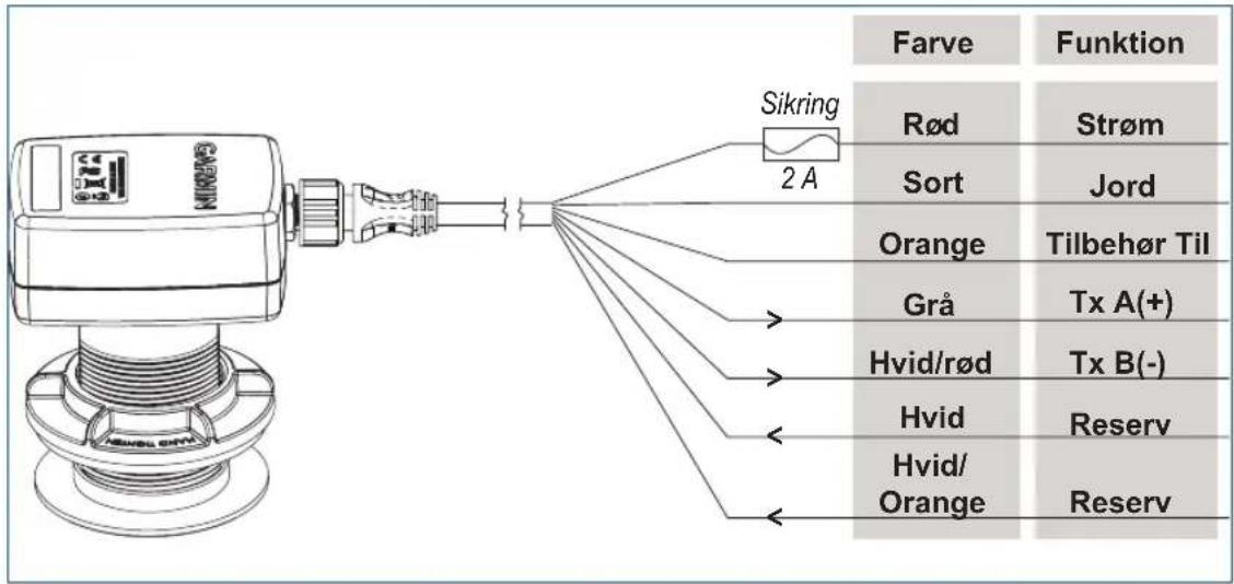 GARMIN NMEA 2000 - Trin 4 (NMEA 0183): Forbind Intelliducer til strømmen og en NMEA 0183-kompatibel enhed - 1