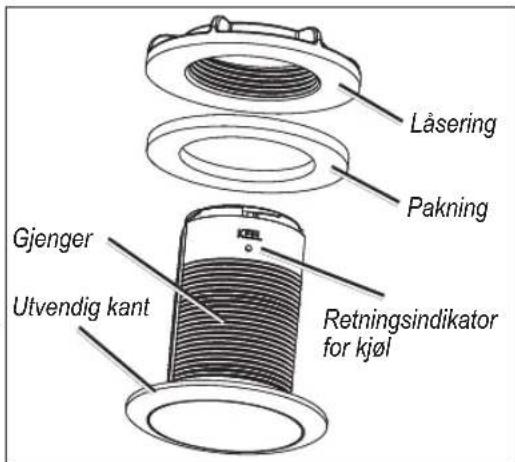 Låsering Pakning Gjenger Utvendig kant Retningsindikator for kjøl