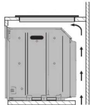 SMEG P106ES - På køkkenelement med indbygget ovn - 1