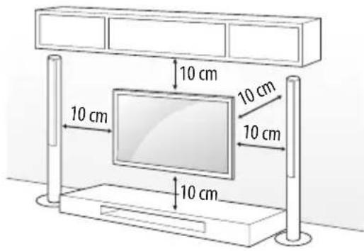 10 cm 10 cm 10 cm 10 cm
