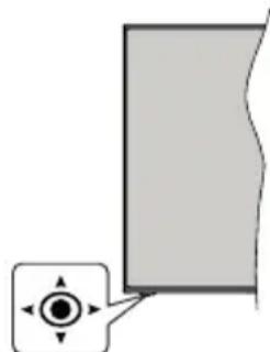 PANASONIC TX-65HX602E - Notifikácie pohotovosti - 1