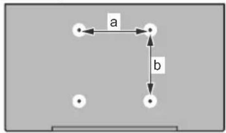 a b
