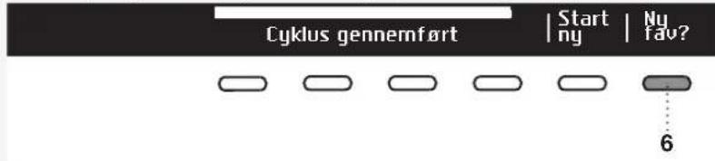 Cyklus gennemført | Start ny | Nu fav? 6