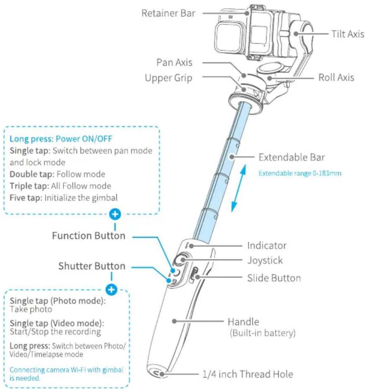 Retainer Bar Tilt Axis Pan Axis Upper Grip Roll Axis Long press: Power ON/OFF Single tap: Switch between pan mode and lock mode Double tap: Follow mode Triple tap: All Follow mode Five tap: Initialize the gimbal Function Button Shutter Button Indicator Joystick Slide Button Handle (Built-in battery) 1/4 inch Thread Hole Single tap (Photo mode): Take photo Single tap (Video mode): Start/Stop the recording Long press: Switch between Photo/ Video/Timelapse mode Connecting camera Wi-Fi with gimbal is needed