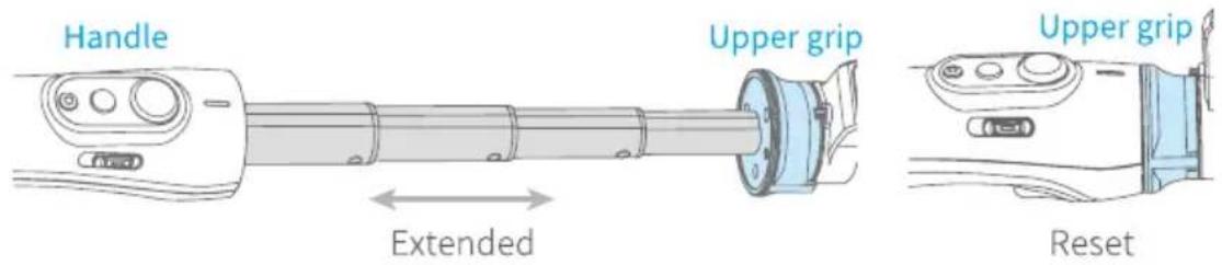 Handle Upper grip Extended Upper grip Reset