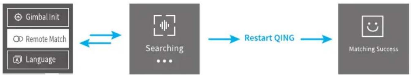 FeiyuTech QING - Motor Power Setting - 3