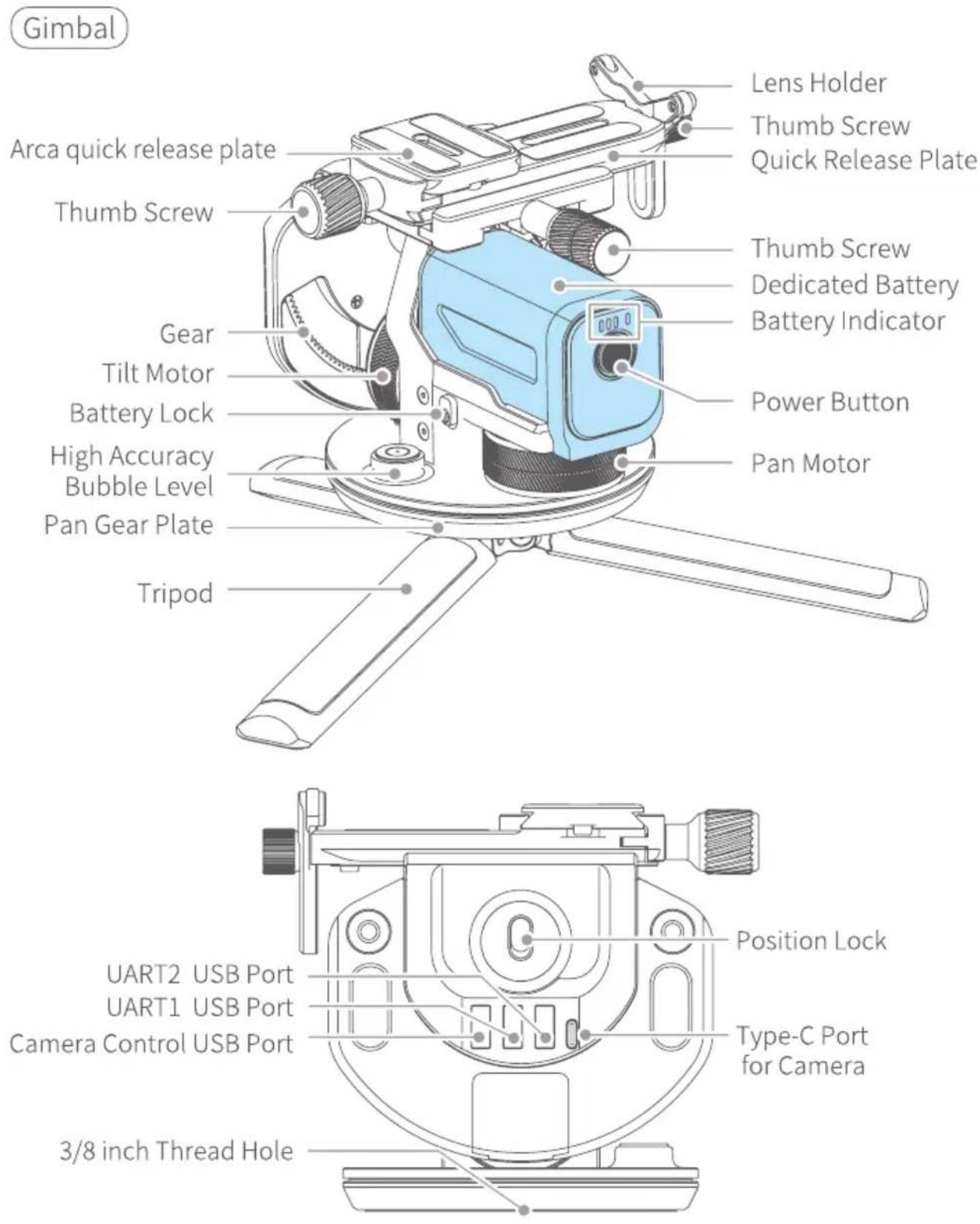 Gimbal Arca quick release plate Thumb Screw Gear Tilt Motor Battery Lock High Accuracy Bubble Level Pan Gear Plate Tripod Lens Holder Thumb Screw Quick Release Plate Thumb Screw Dedicated Battery Battery Indicator Power Button Pan Motor UART2 USB Port UART1 USB Port Camera Control USB Port 3/8 inch Thread Hole Position Lock Type-C Port for Camera