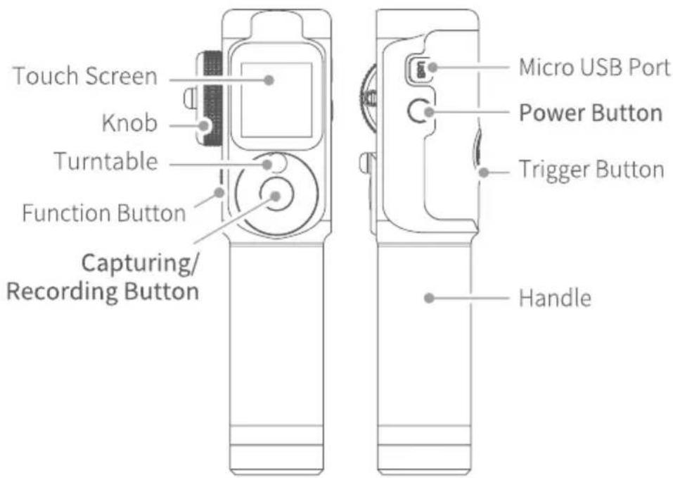 Touch Screen Knob Turntable Function Button Capturing/ Recording Button Micro USB Port Power Button Trigger Button Handle