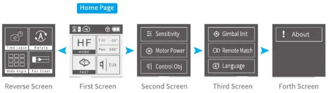 FeiyuTech QING - Display Screen Switching - 1