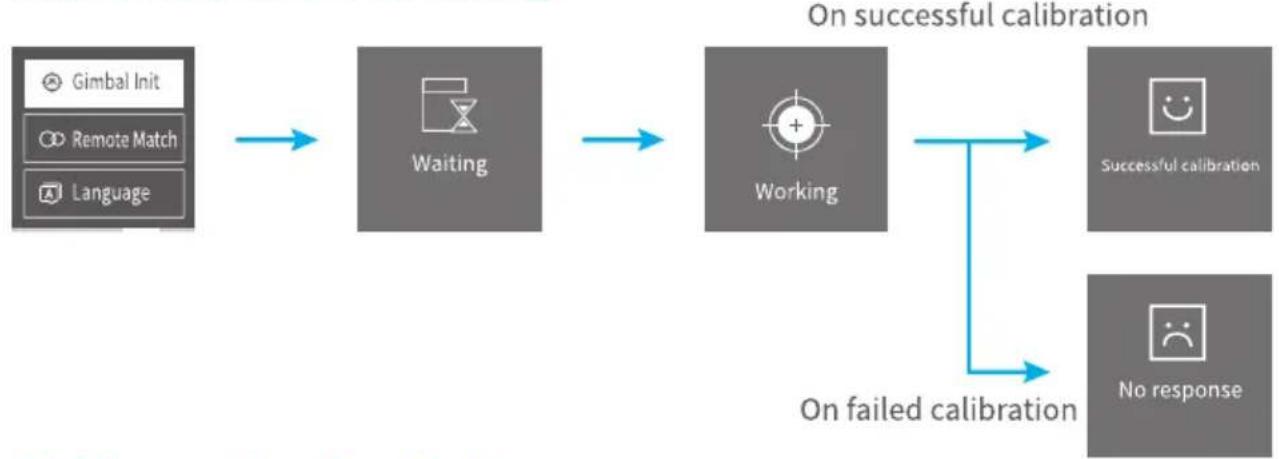 FeiyuTech QING - Motor Power Setting - 2