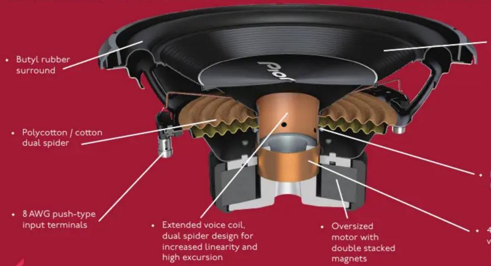 Butyl rubber surround Polycotton / cotton dual spider 8 AWG push-type input terminals Extended voice coil, dual spider design for increased linearity and high excursion Oversized motor with double stacked magnets