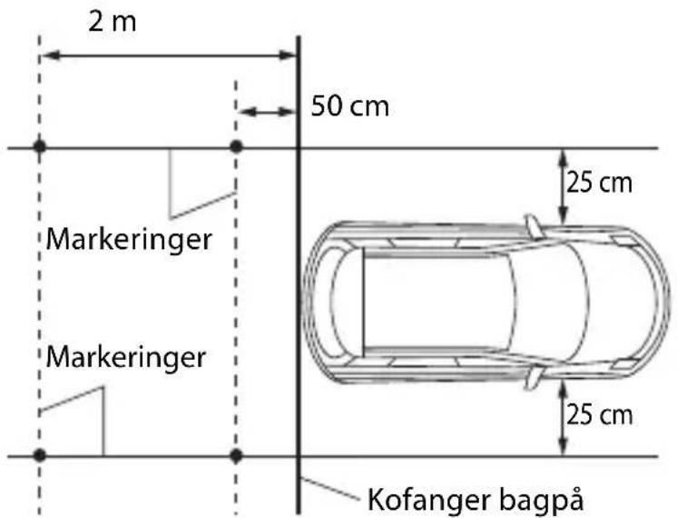 2 m 50 cm Markeringer Markeringer 25 cm 25 cm Kofanger bagpå