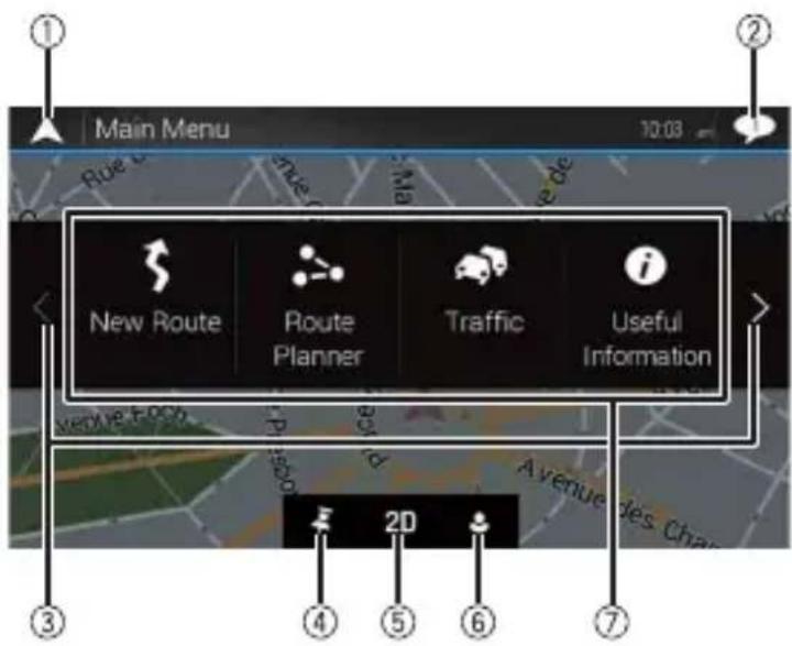 PIONEER AVIC-Z920DAB - Startskærm - 1