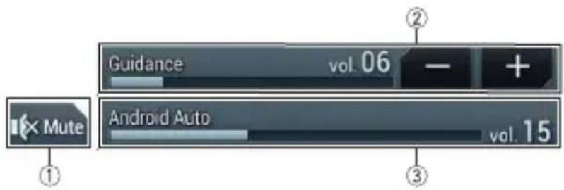 Guidance vol. 06 - + Mute Android Auto vol. 15