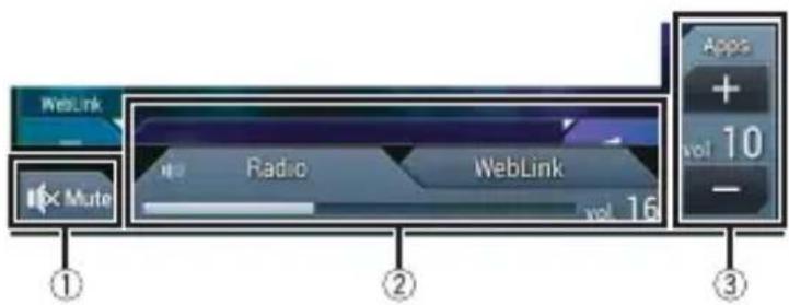 WebLink Radio WebLink Vol 16 Apps + vol 10 - ① ② ③