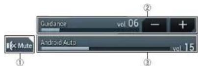 Guidance vol 06 - + Android Auto vol 15 ① ② ③