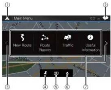 PIONEER AVIC-Z910DAB - Menuskærmvisning og betjeninger - 3
