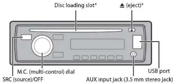 Disc loading slot* (eject)* M.C. (multi-control) dial SRC (source)/OFF AUX input jack (3.5 mm stereo jack) USB port