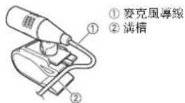 ① 麥克風導線 ② 溝槽