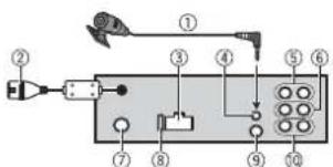 Labeled diagram of a device or system with numbered components, likely an electrical or mechanical assembly.