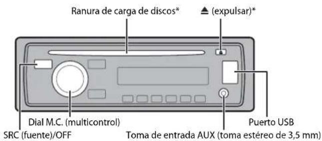 Ranura de carga de discos* (expulsar)* Dial M.C. (multicontrol) SRC (fuente)/OFF Toma de entrada AUX (toma estéreo de 3,5 mm) Puerto USB