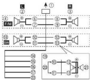 PIONEER DEH-X7850BT - Importante - 1