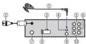 PIONEER DEH-X7850BT - Importante - 3