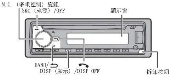 M. C. （多重控制）旋钮 SRC（來源）/OFF 顯示窗 BAND/ DISP（顯示）/DISP OFF 拆卸按钮