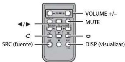 VOLUME +/- MUTE SRC (fuente) DISP (visualizar)