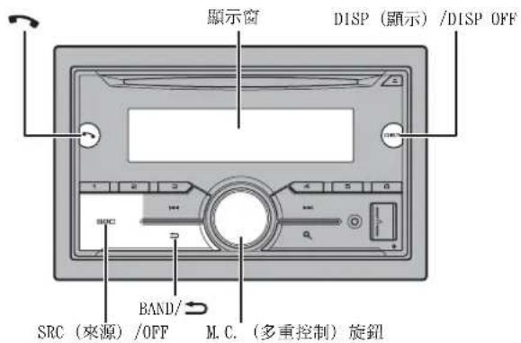 顯示窗 DISP (顯示) /DISP OFF BAND/ SRC (來源) /OFF M. C. (多重控制) 旋鈕