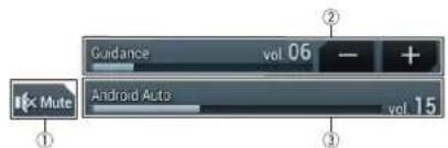 Guidance vol 06 - + Android Auto vol 15 ① ② ③