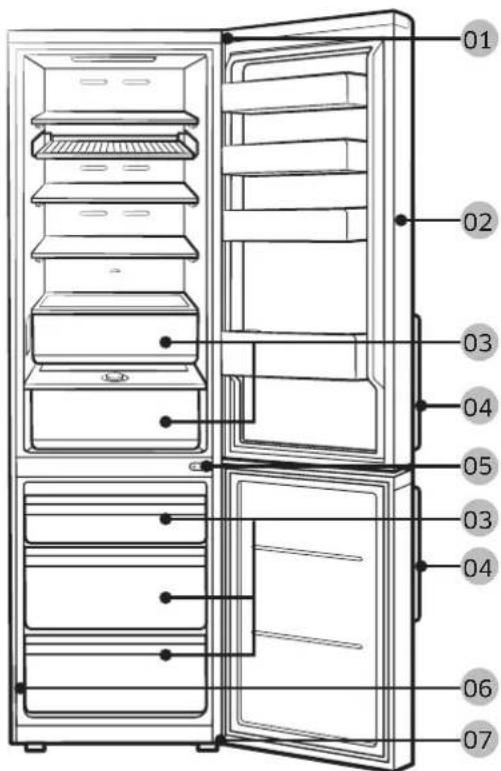 SAMSUNG RB36T620ESA - ΠΡΟΣΟΧΗ - 1