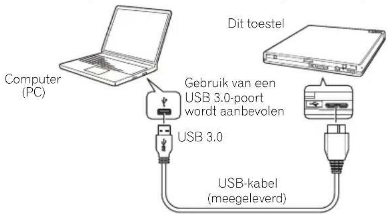 Computer (PC) Gebruik van een USB 3.0-poort wordt aanbevolen USB 3.0 Dit toestel USB-kabel (meegeleverd)