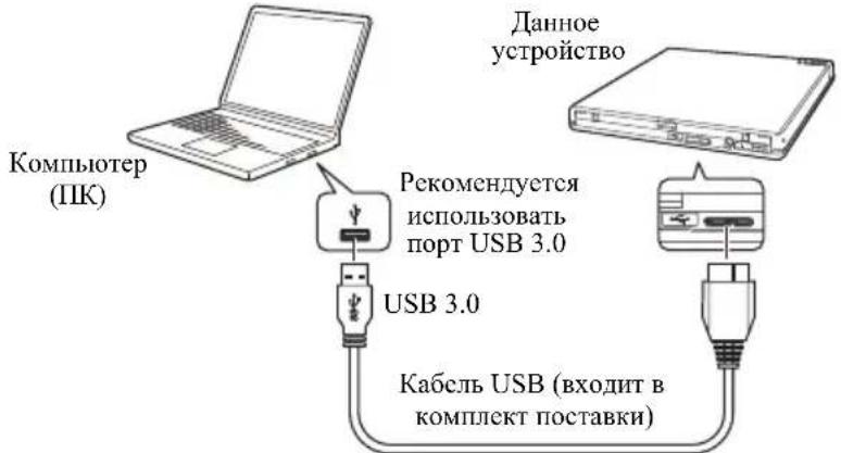 Компьютер (ПК) Данное устройство Рекомендуется использовать порт USB 3.0 USB 3.0 Кабель USB (входит в комплект поставки)