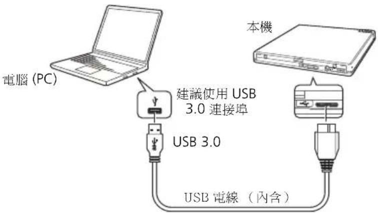 電腦 (PC) 建議使用 USB 3.0 連接串 USB 3.0 本機 USB 電線(內含)