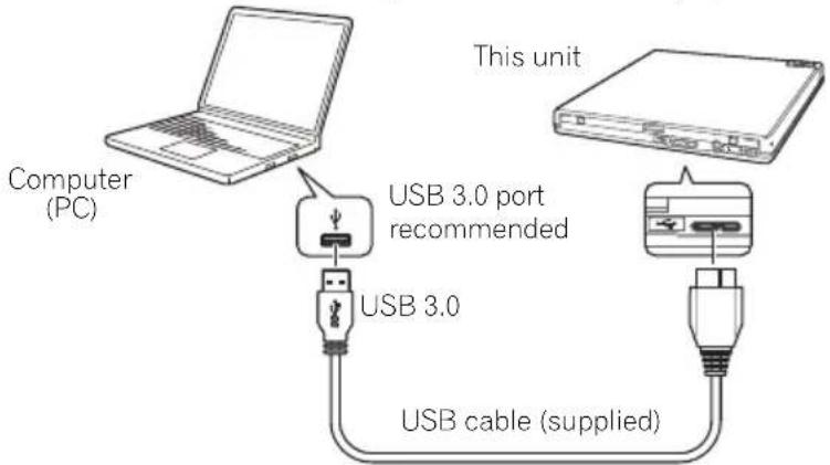 This unit Computer (PC) USB 3.0 port recommended USB 3.0 USB cable (supplied)