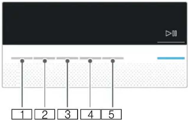 SIEMENS WT45H2L7DN - Displayfelt - 1