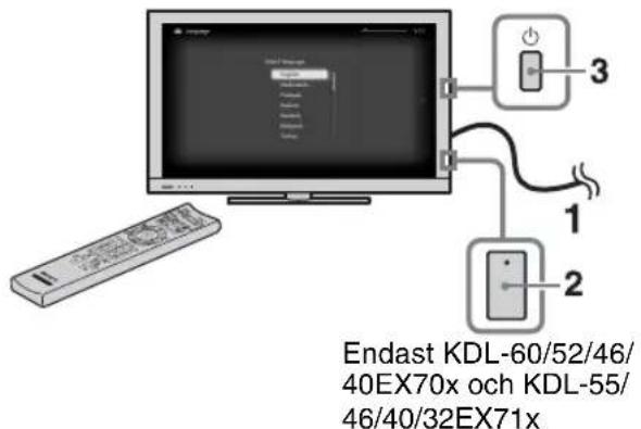 Endast KDL-60/52/46/ 40EX70x och KDL-55/ 46/40/32EX71x