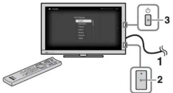 SONY KDL-32EX703 - Извършване на първоначалната настройка - 1
