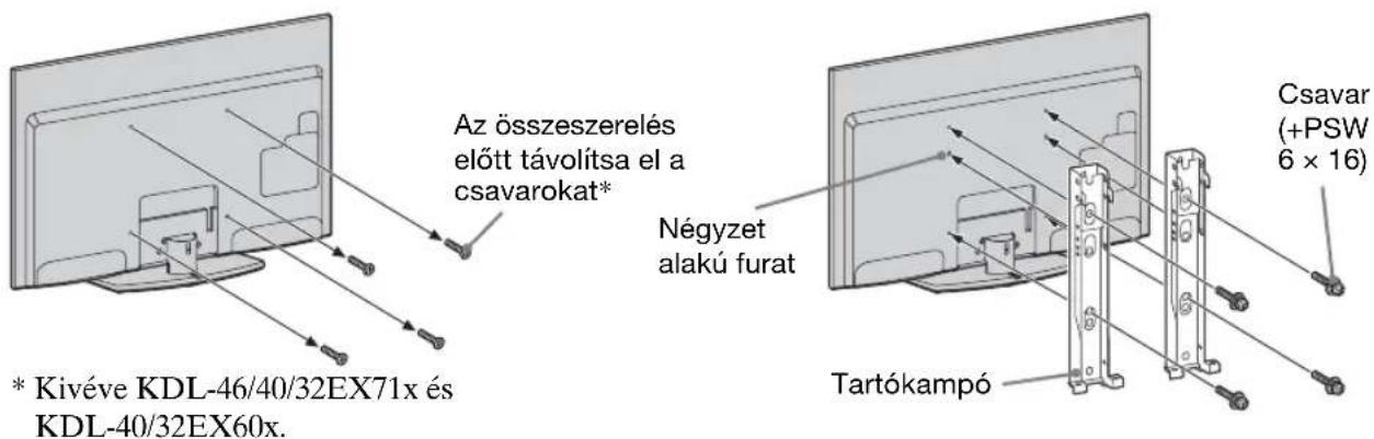 Az összeszerelés elött távolítsa el a csavarokat* Négyzet alakú furat * Kivéve KDL-46/40/32EX71x és KDL-40/32EX60x. Tartókampó Csavar (+PSW 6 x 16)