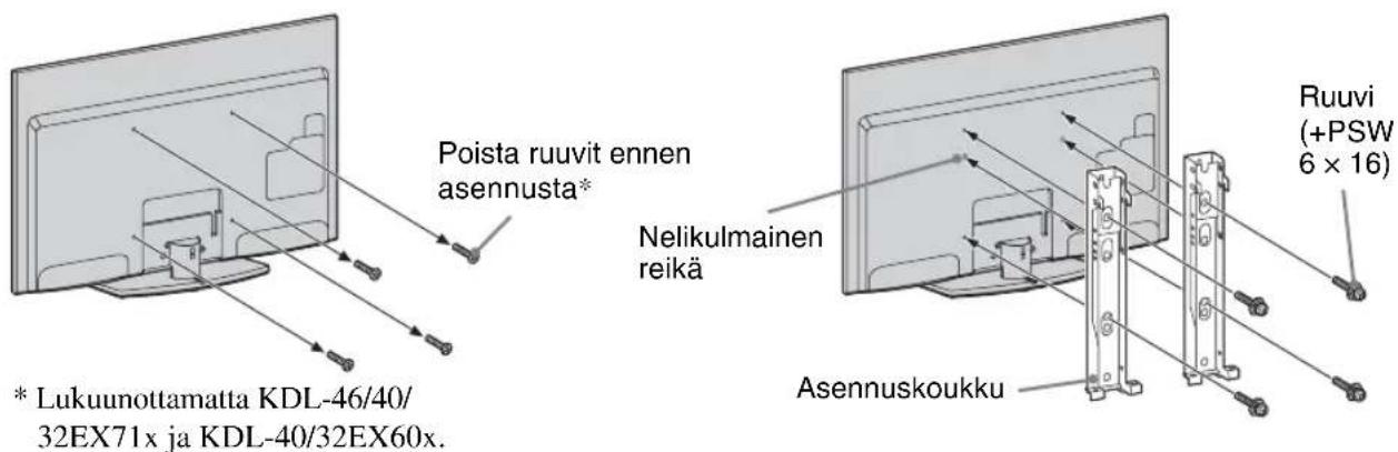 Poista ruuvit ennen asennusta* Nelikulmainen reikä * Lukuunottamatta KDL-46/40/32EX71x ja KDL-40/32EX60x. Asennuskoukku Ruuvi (+PSW 6 x 16)