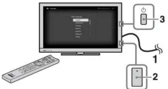 SONY KDL-32EX703 - Efectuarea reglaj inițial - 1