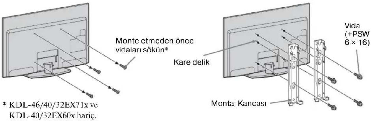 Monte etmeden önce vidaları sökün* Kare delik * KDL-46/40/32EX71x ve KDL-40/32EX60x hariç. Vida (+PSW 6 × 16) Montaj Kancası