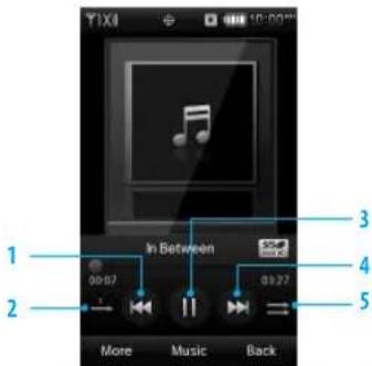 1 2 3 4 5 In Between 06:07 09:27 More Music Back