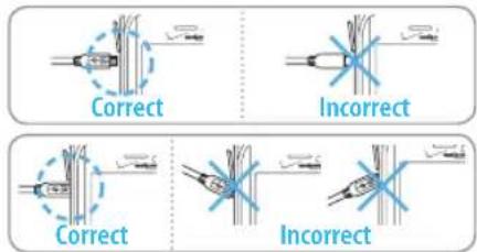 Correct Incorrect Correct Incorrect