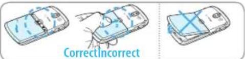 CorrectIncorrect