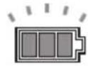 MAKITA DUC405Z - Indicating the remaining battery capacity - 1