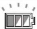 MAKITA DUC405Z - Overheat protection - 1