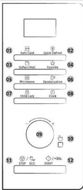 01 Auto Cook Quick Defrost 02 03 Soften/Melt Favorite 04 05 Microwave Deodorization 06 07 Child Lock Clock 08 - + 09 10 11 STOP ECO START 12